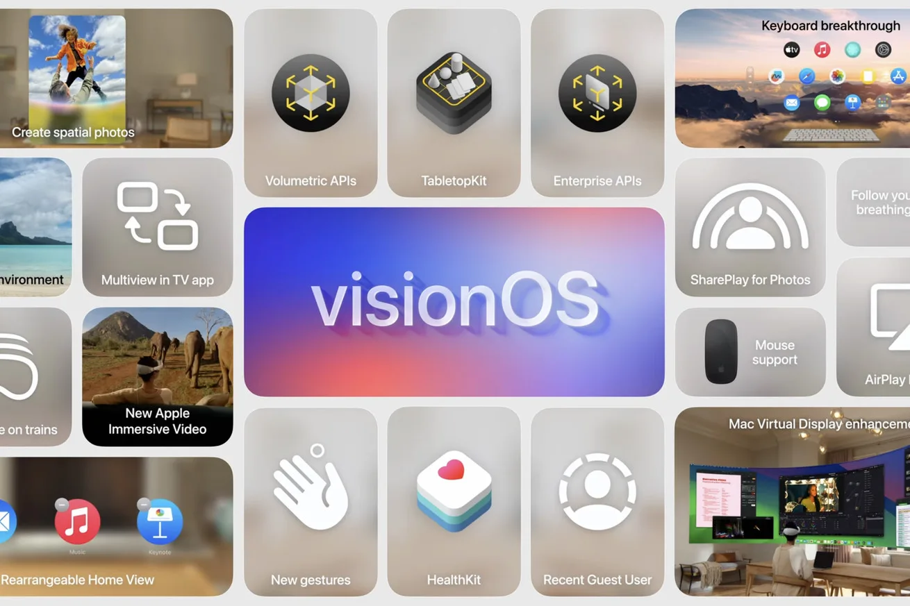 SEO: Vision Pro